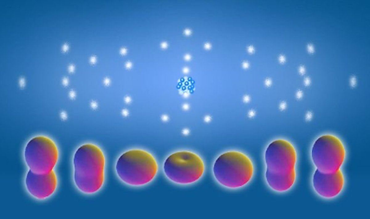Krüptooni aatomite välimiste orbitaalide elektronid. Foto: Lawrence Berkeley' riiklik laboratoorium