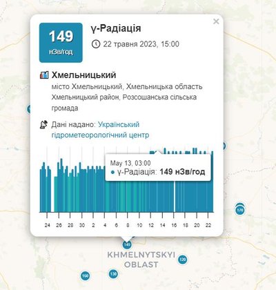 В верхнем левом углу — данные на 22 мая. Внизу на графике — данные на 3:00 13 мая.