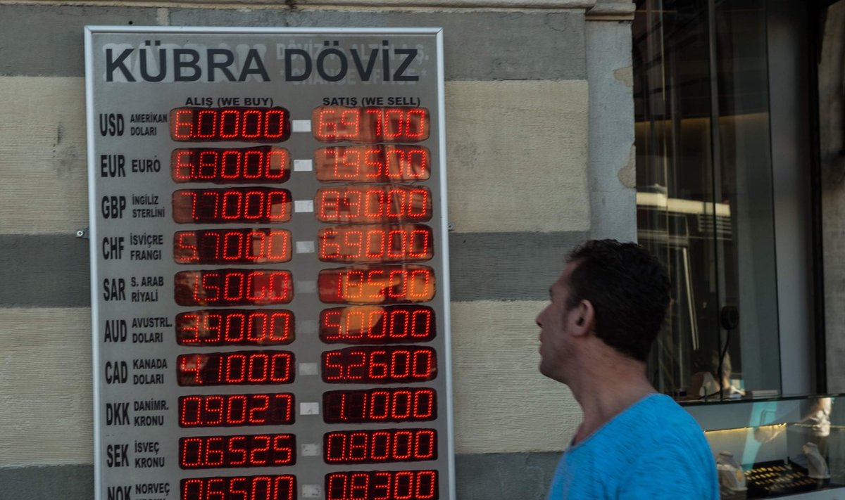Türgi valuutavahetus