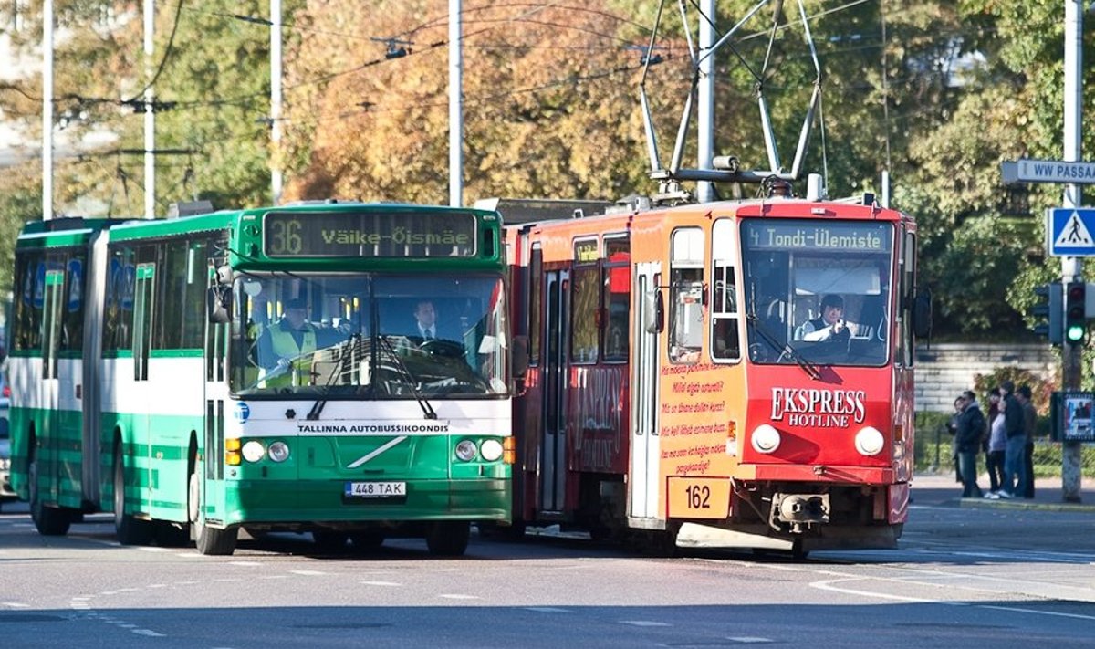 Buss ja tramm