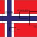 Norra lipu tuletised