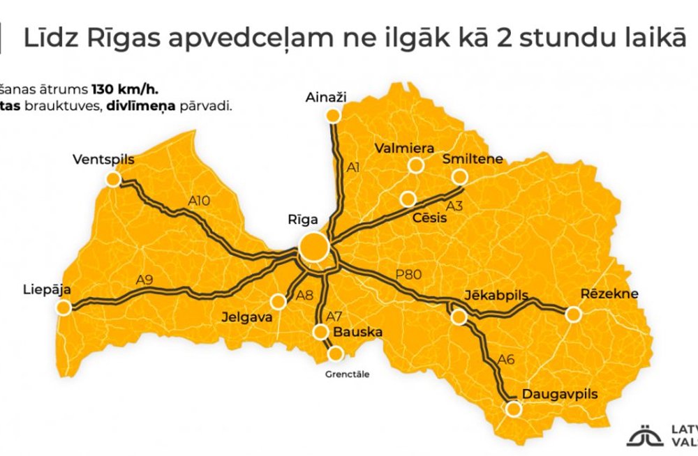 Карта автомобильных дорог латвии