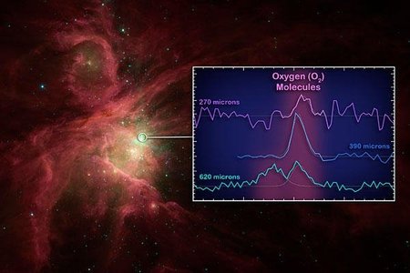 Süvakosmosest avastati hapnikku. Foto: ESA, NASA