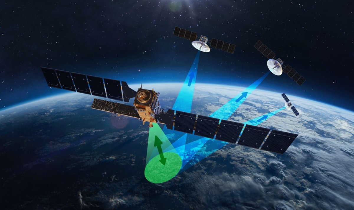 SATELLIIT-JÄLITAJA: Eesti esimene kommertssatelliitide missioon võtab end sappa Euroopa Sentinel-1 satelliidile, püüab kinni selle Maalt tagasi peegelduvad signaalid ja loob selle põhjal maakattest 3D-mudeli.