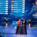 Эстония впервые примет участие в Детском Евровидении: нас будет представлять девочка из Ряпина!
