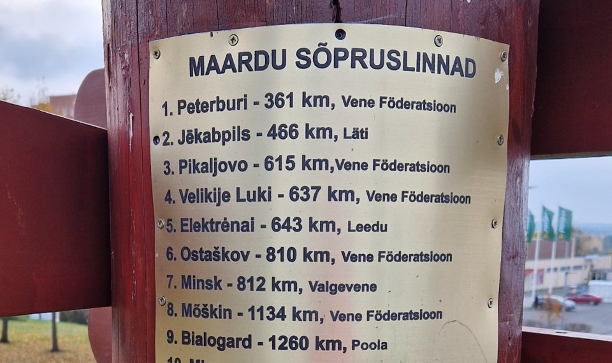 Maardu sõpruslinnad