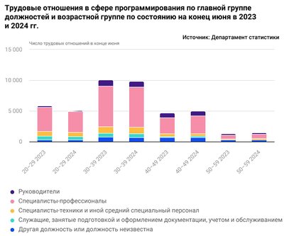 Иллюстративное изображение