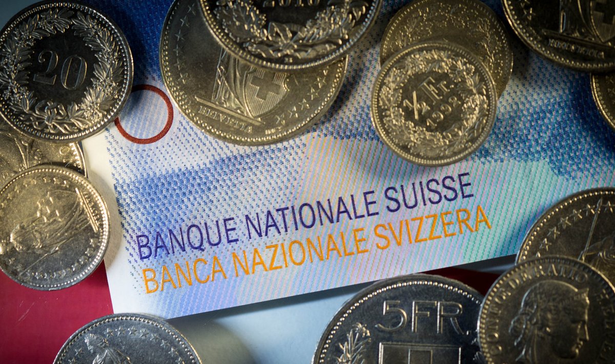 Šveitsi raha