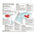 Eesti Energia vallutab ühe mandri teise järel
