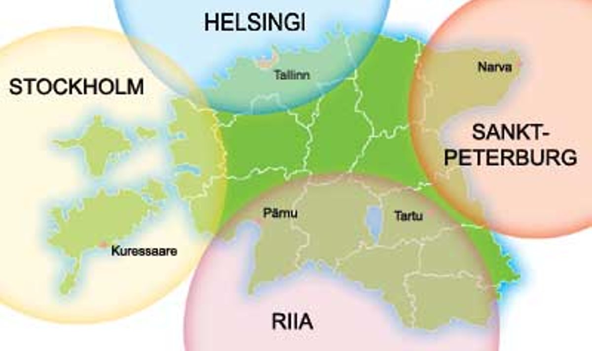 Eesti astumisel Euroopa Liitu muutub põhja-, lõuna- ja läänepiir olematuks ning tuntavaks saab naabruses asuvate metropolide mõju. Peterburi mõju on esialgu teoreetiline, kuid ajaloolist kogemust arvestades ei saa sedagi kõrvale heita. Tarmo Rajamets