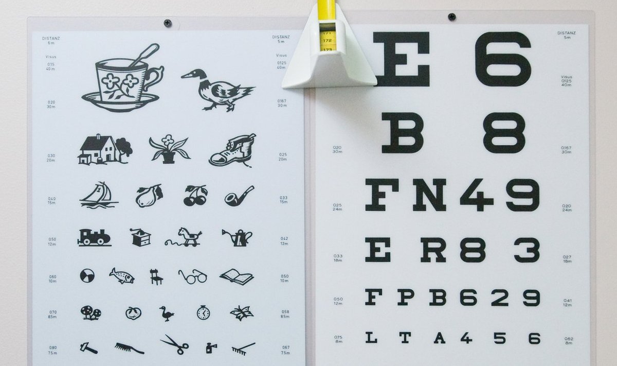 Optometristi nägemiskontrolli tabel. 