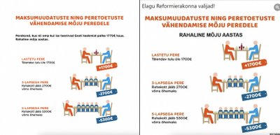 Vasakul on Rain Epleri originaal, paremal on Tiit Sääse muudetud versioon infograafikust.