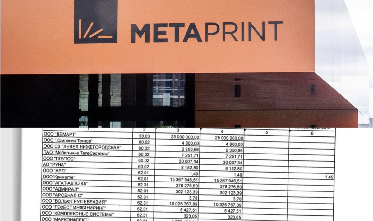 Metaprinti Venemaa ärikehal on kümneid kohalikke äripartnereid.