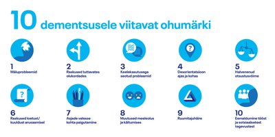 10 dementsusele viitavat ohumärki