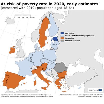 Vaesusriski muutused EL-i riikides