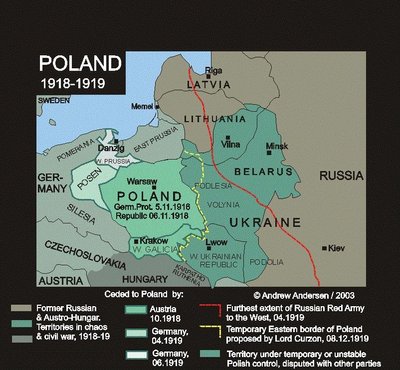 Poola taasühendamine 1918. https://www.conflicts.rem33.com