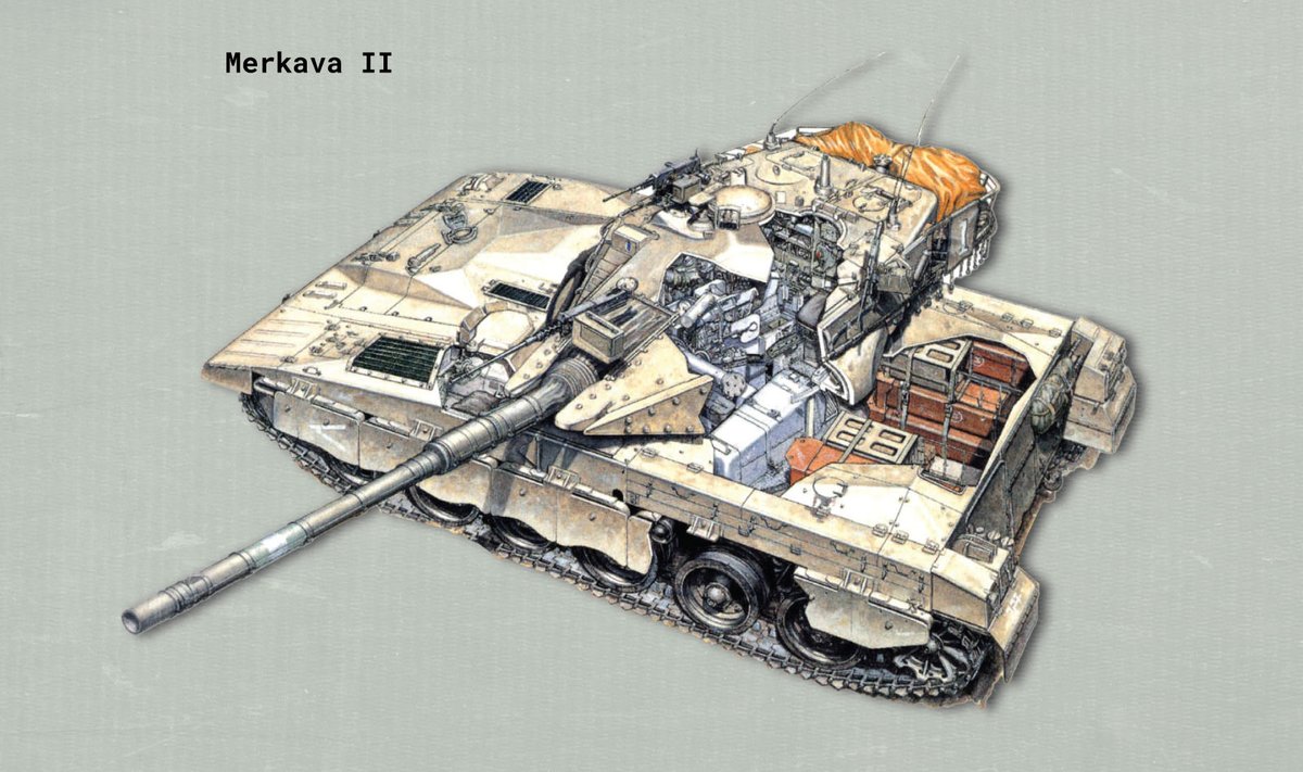 Merkava II