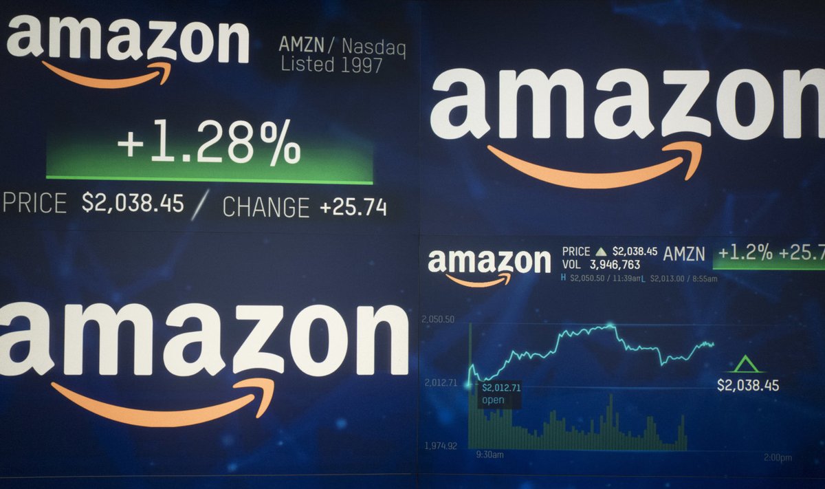Amazoni aktsia