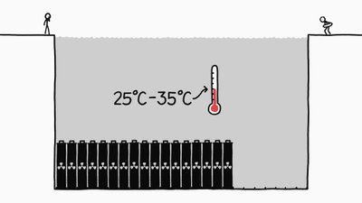 Температура в бассейне варьируется от 25 °C до 35 °C