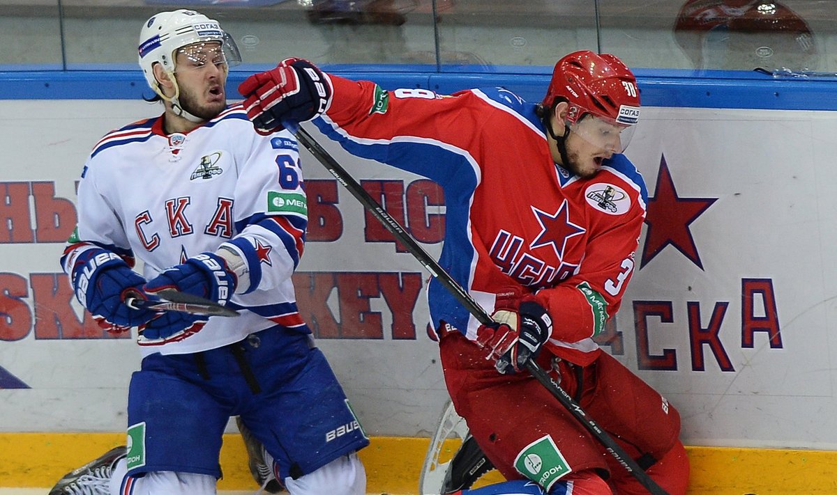 Kontinental Hockey League. CSKA vs. SKA
