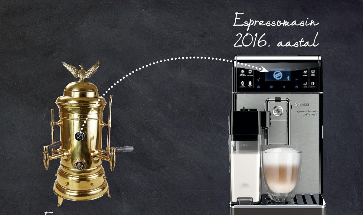 Espressomasina areng