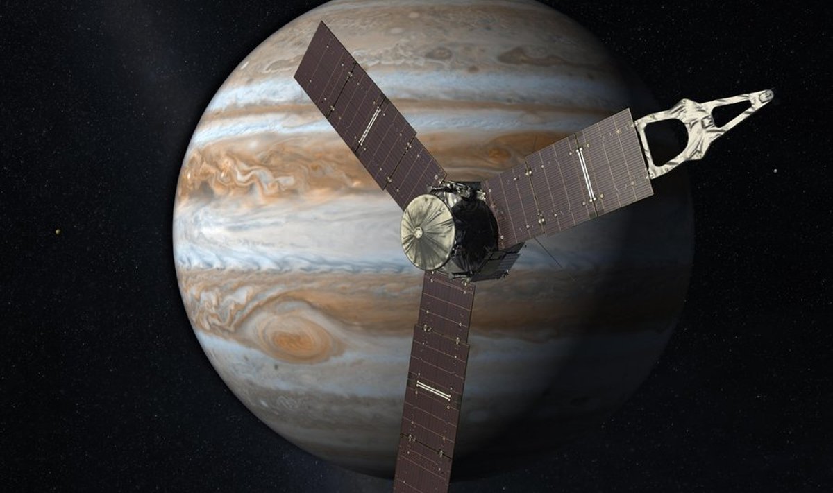 Juno võrdlus Jupiteriga. NASA/JPL