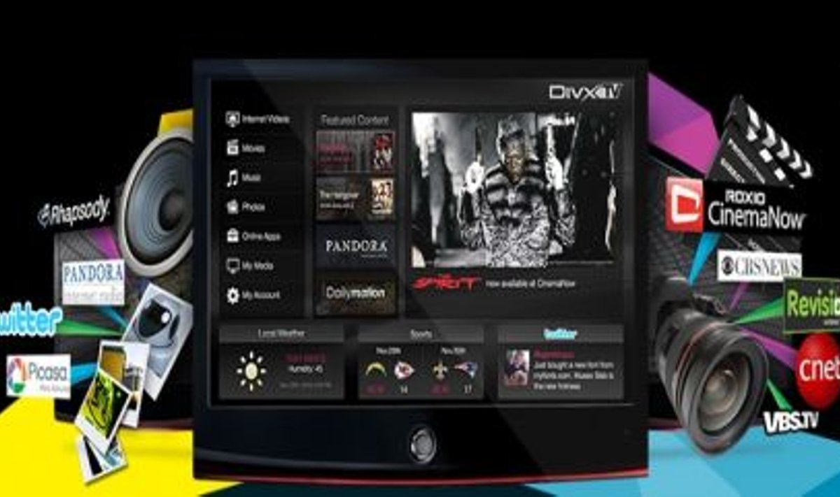 DivX-TV: väike revolutsioon telemaastikul?
