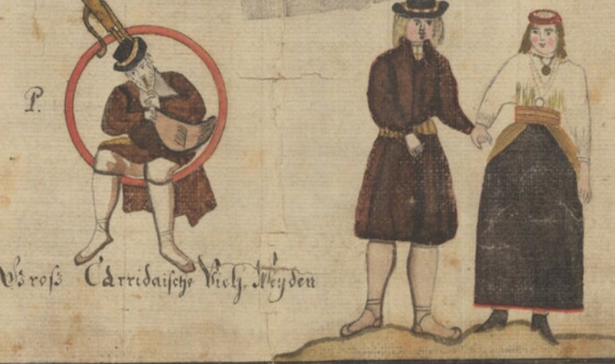 Torupill ja talunike paar. Esna mõisa 1722. aasta kaardi fragment, mis jõudis ka raamatu „Talurahva seksuaalkäitumine 18. sajandi Liivimaal“ kaanele.