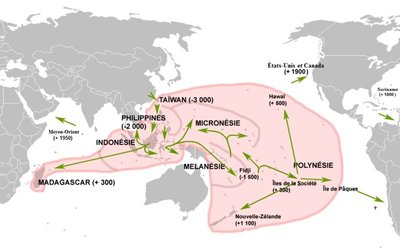 Austroneesia migratsioon.