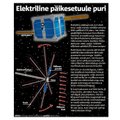 Eestilt jõulukingituseks satelliit ESTCube-1