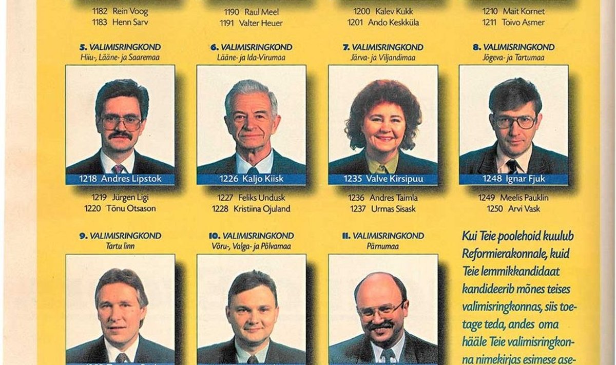 Tuttavad näod: 1995. aasta valimisplakat.