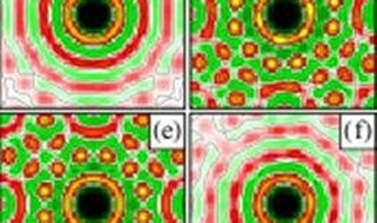 Piltidel on kujutatud kvantosakesed ehk eksitonid kvantiseeritud potentsiaalibarjääris. Kollase värviga on tähistatud suur, punasega madalam ja rohelisega null eksitonide tihedus. Vaadates kaht heledamat joonist on näha eksitonide tiheduse kasv konstantsel temperatuuril. 