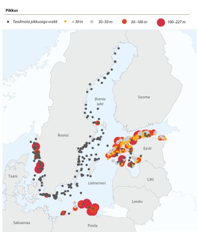 Eesti ranniku lähedal asub sadu eri suuruses laevavrakke. 50–60 neist on juba roostetanud ja hakanud lekkima.