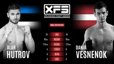 21. oktoobril Saku Suurhallis: Alar Hutrov (SBG Estonia) vs Daniil Vesnenok (Läti).