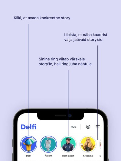 Story'd Delfi avalehel.