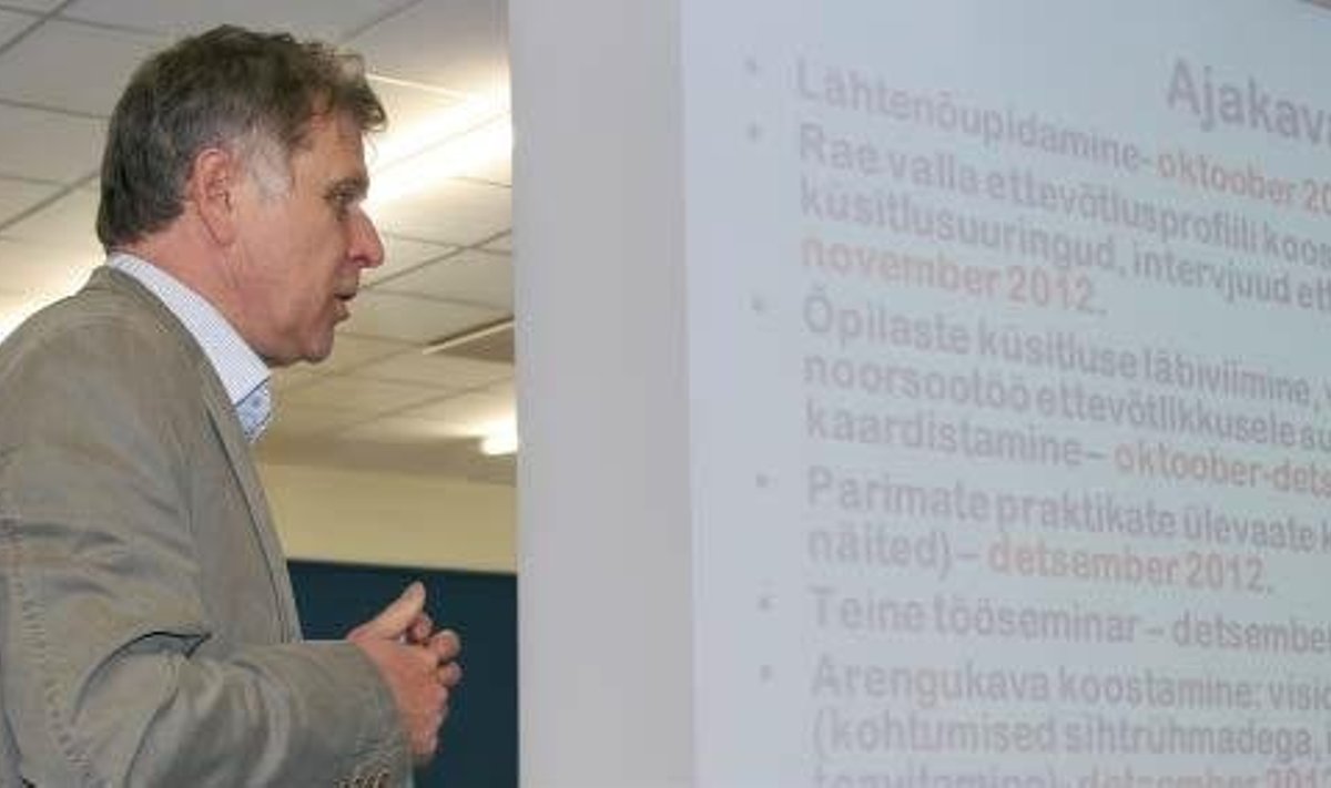 Geomedia juhatuse esimees Rivo Noorkõiv seab paika sihid, et 2013. aasta kevadel oleks valmis sisuliselt küps ettevõtluse arengukava
