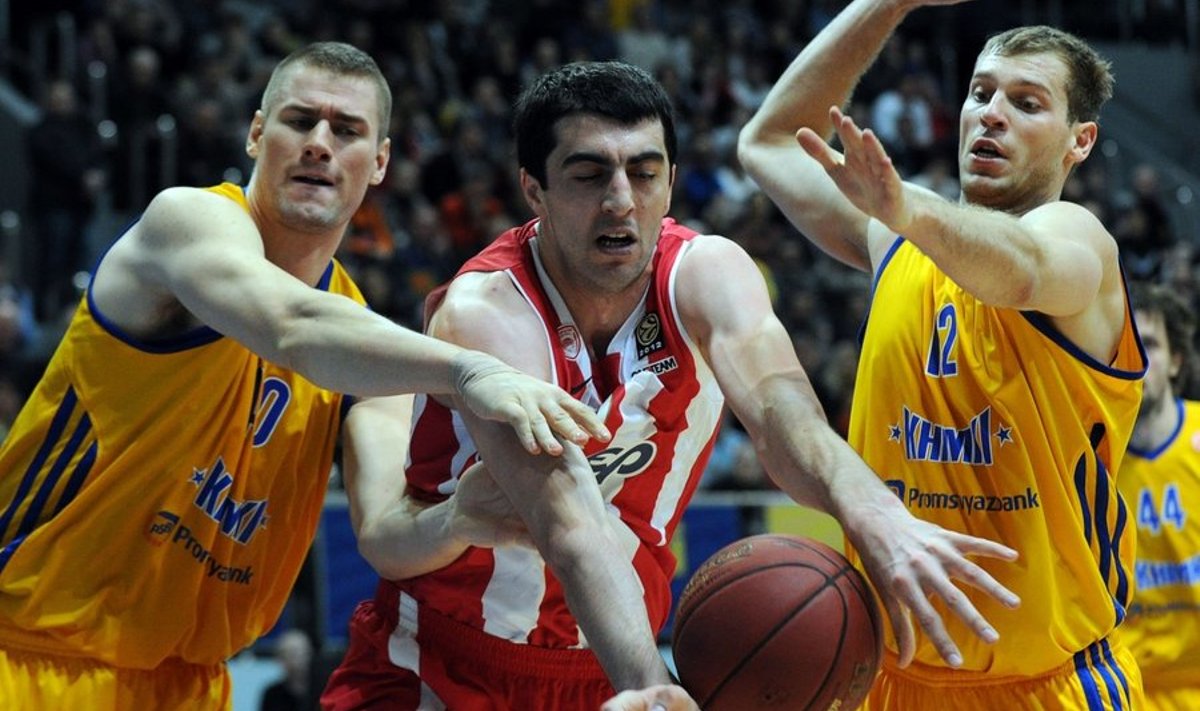 Olympiacos vs Himki