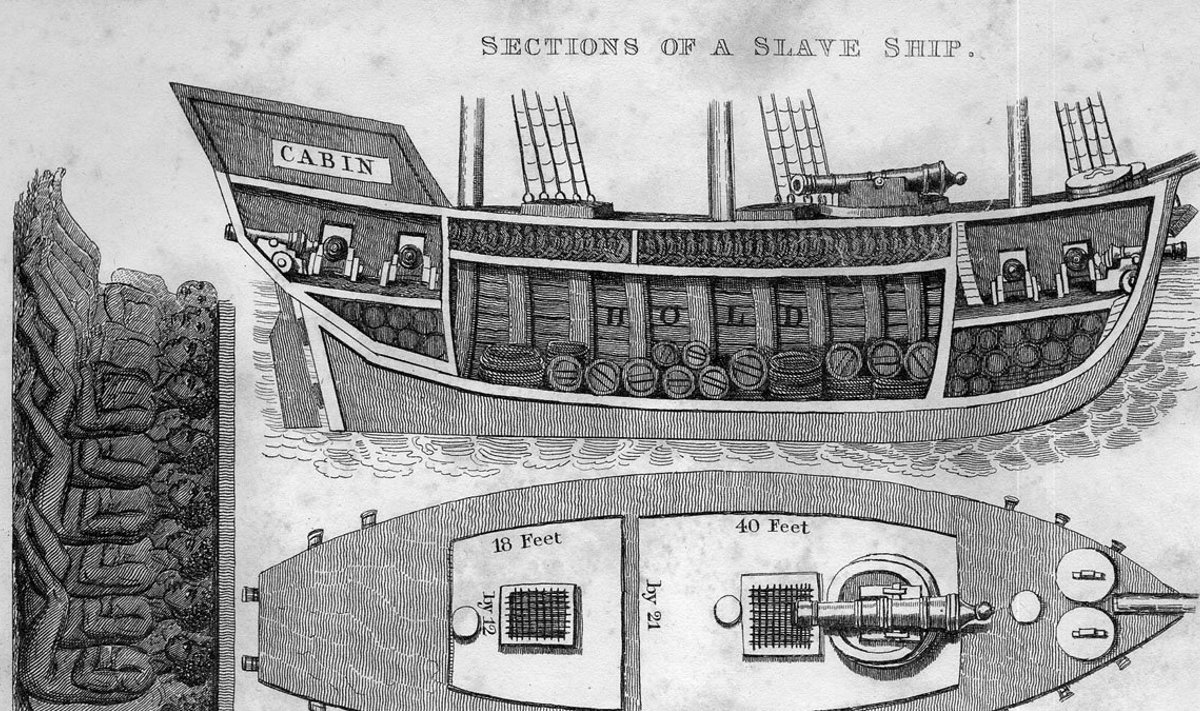 Orjad paiknesid laevas ülitihedalt. Üks võimalik orjalaeva ristlõige.