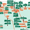 „Лесной Экспресс“: создана карта с походными тропами вблизи железнодорожных станций