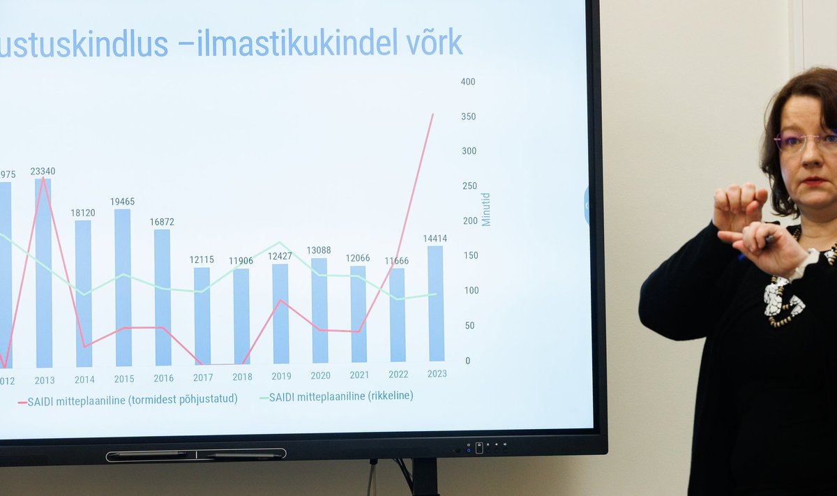  Konkurentsiamet peadirektor Evelin Pärn-Lee