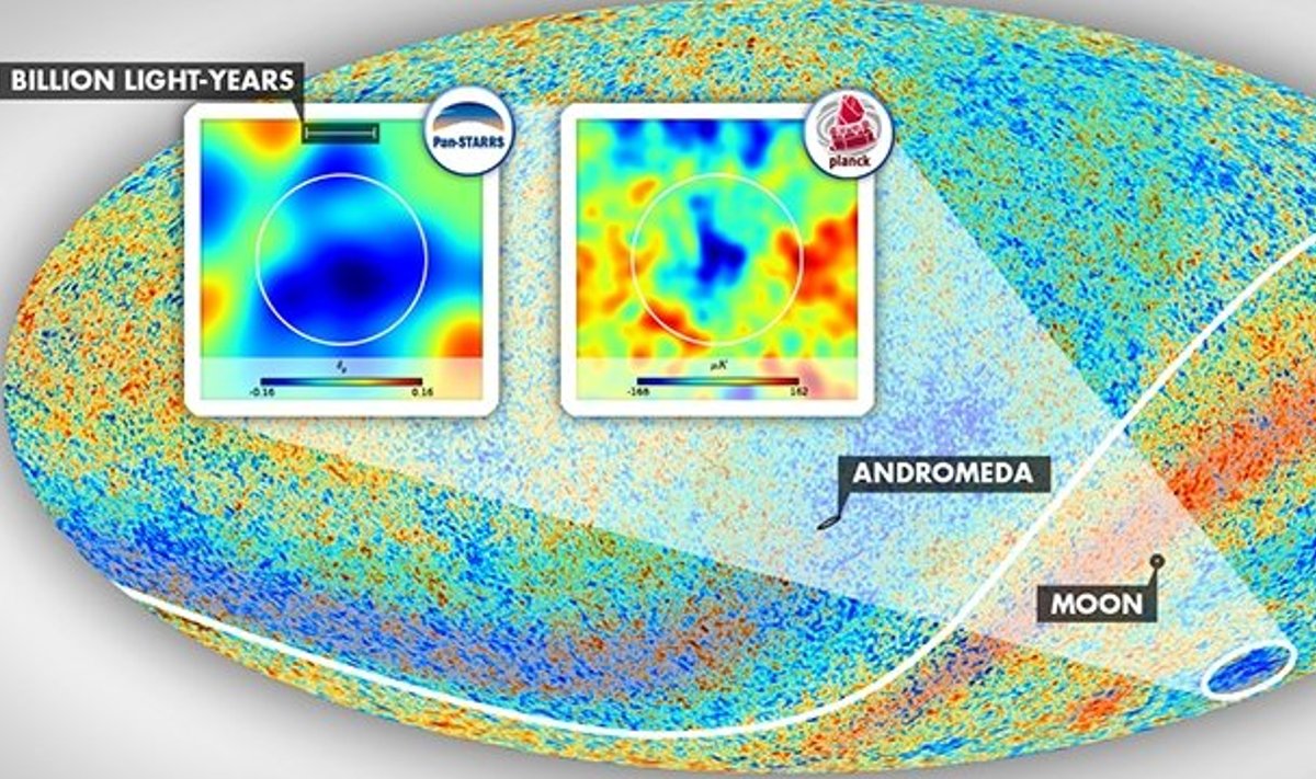 Foto: ESA Planck Collaboration