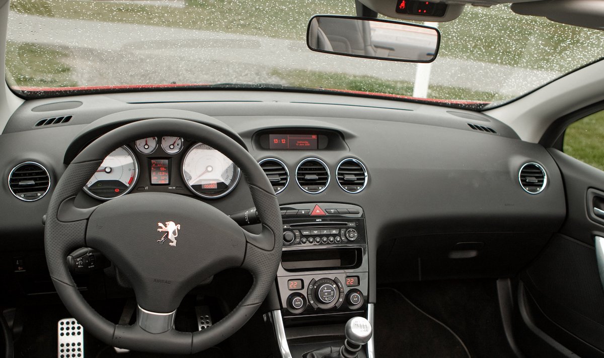 Peugeot 308cc