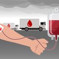 INTERAKTIIVNE GRAAFIK | Veerpalu, Tammjärv ja Kärp alustasid vereülekannetega kõik ühel päeval, Poltoranin lisandus tunduvalt hiljem
