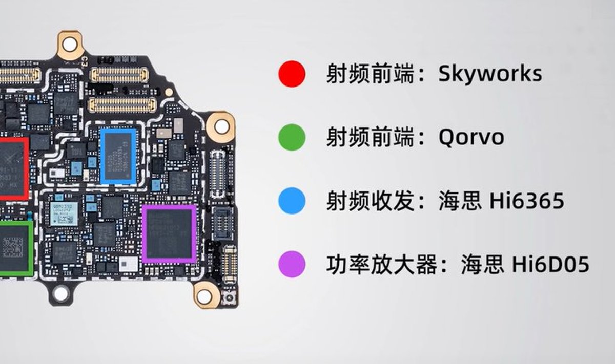 Huawei P40 Pro sisemus