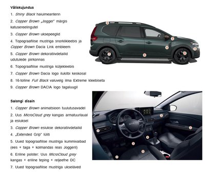 Dacia Extreme autod