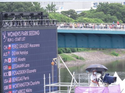 Tokyo elanikud BMX-i võistlust eemalt silla pealt piilumas.