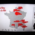 Prantsusmaal hüppas uute koroonajuhtumite arv päevas üle 30 000, rekordeid löödi ka mujal Euroopas