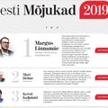 TOП-100: Самые влиятельные люди Эстонии 2019 года
