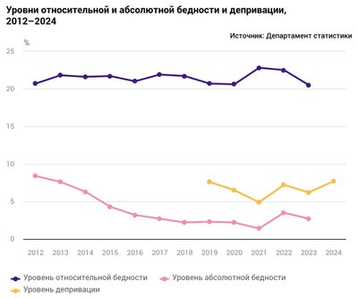 Иллюстративное изображение