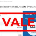 FAKTIKONTROLL | Valimisealisi pole juurde tulnud Ukraina põgenike arvelt. Nad ei saa riigikogu valimistel osaleda